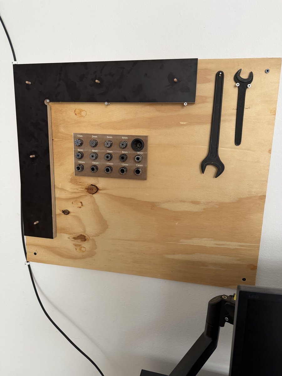Collet and wrench holder with Zero Point Reference Guide