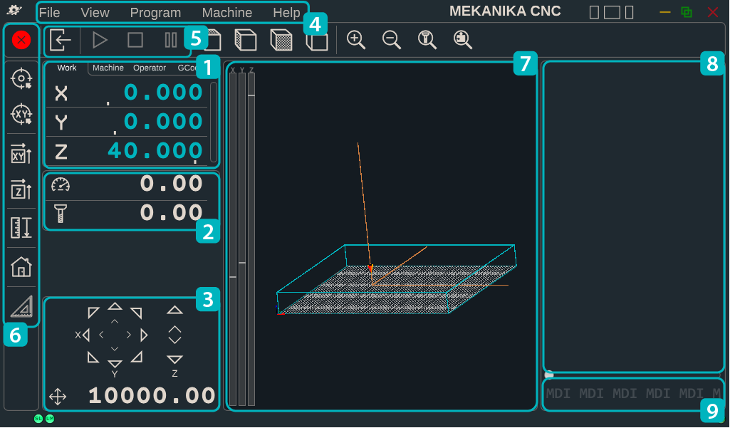PlanetCNC main screen with numbered areas